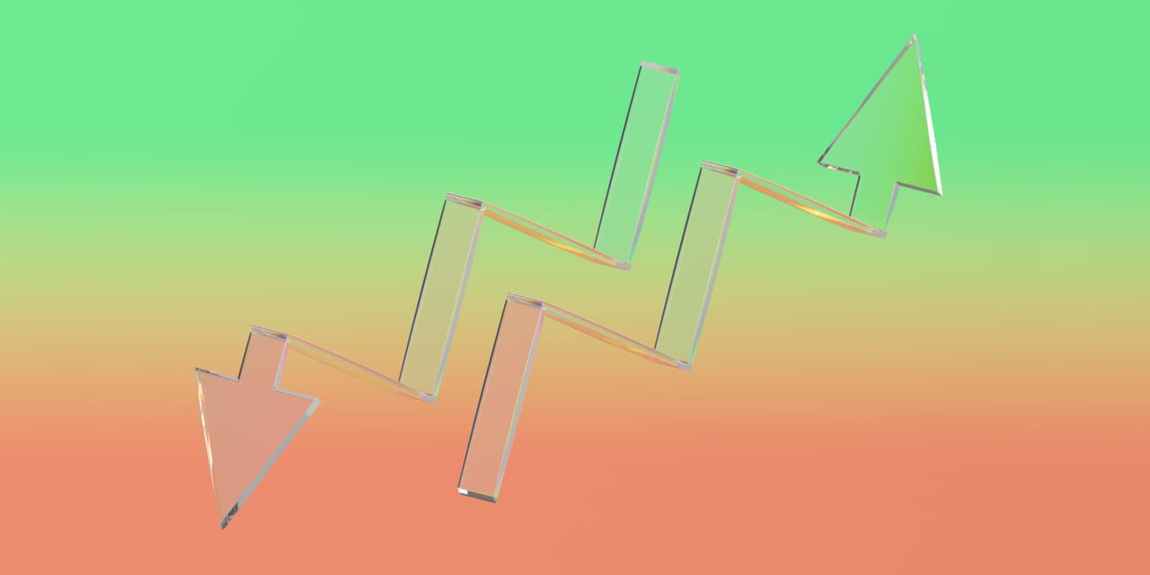 Dow, s & p 500, nasdaq determined to open; The oil falls between Trump, Iran, Israel are afraid; Nvidia, Tesla, GMS, more moving